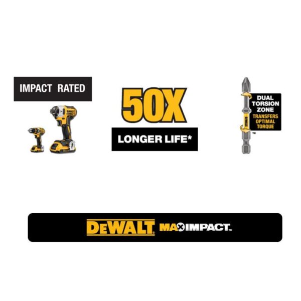 DEWALT MAX IMPACT 10 in. - 24 in. Drill Tap Bit