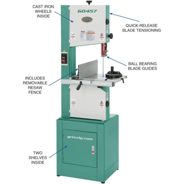 Grizzly Industrial 14" 2 HP Deluxe Bandsaw