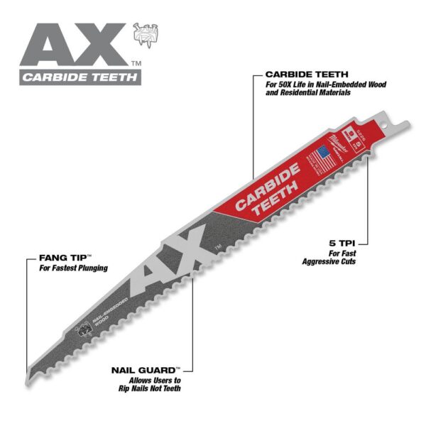 Milwaukee SAWZALL Demolition Wood and Metal Cutting Reciprocating Saw Blade Set (13-Piece) w/ 9 in. AX Carbide Teeth Blade
