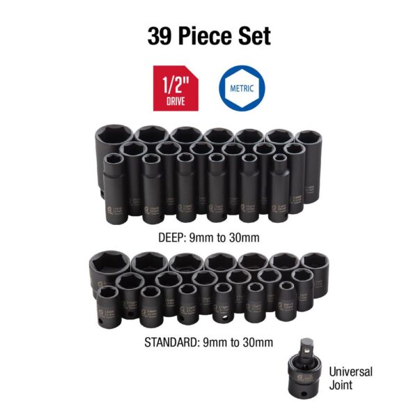 SUNEX TOOLS 1/2-in. Drive Metric Impact Socket Set (39-Piece)